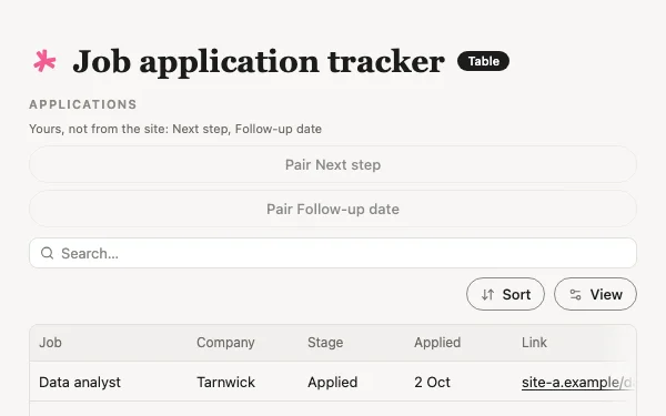 The Job application tracker view Tabless builds, with made-up examples.