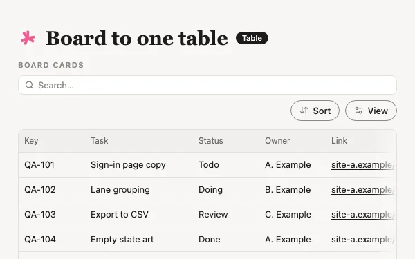 The Board to one table view Tabless builds, with made-up examples.