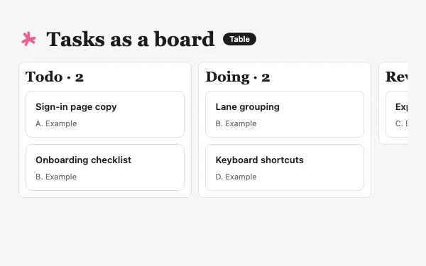 The Tasks as a board view Tabless builds, with made-up examples.