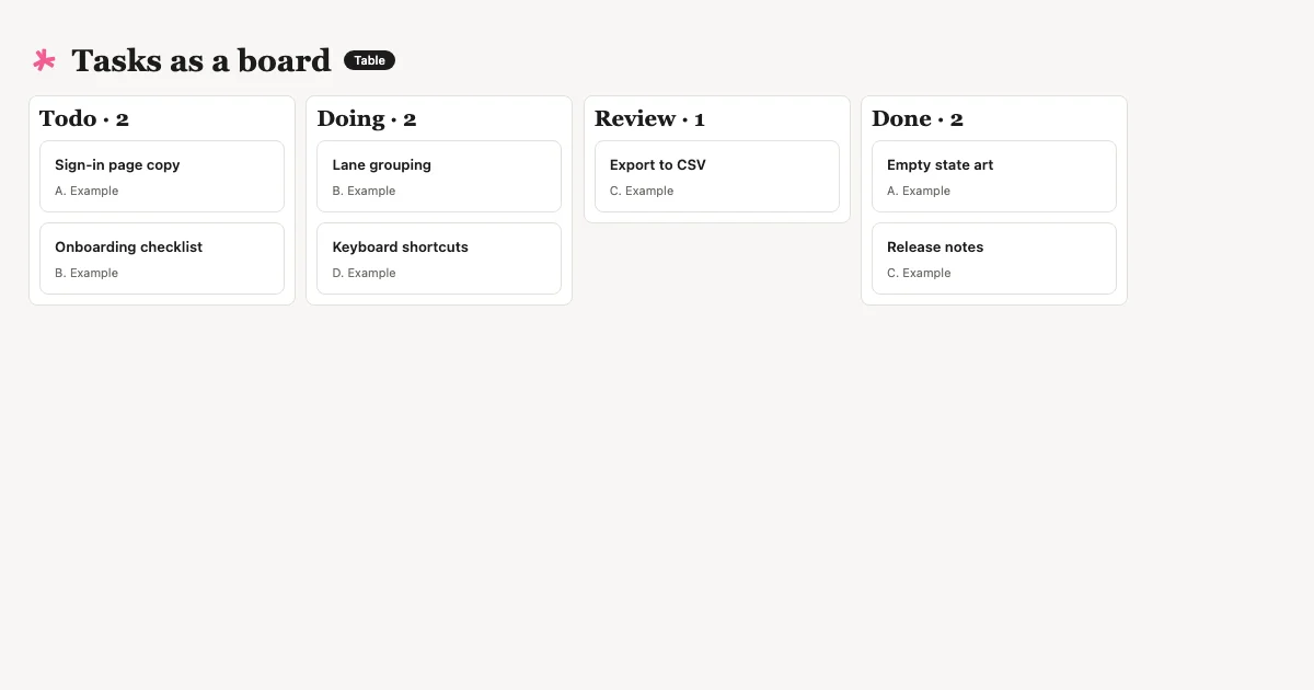The Tasks as a board view Tabless builds, with made-up examples.