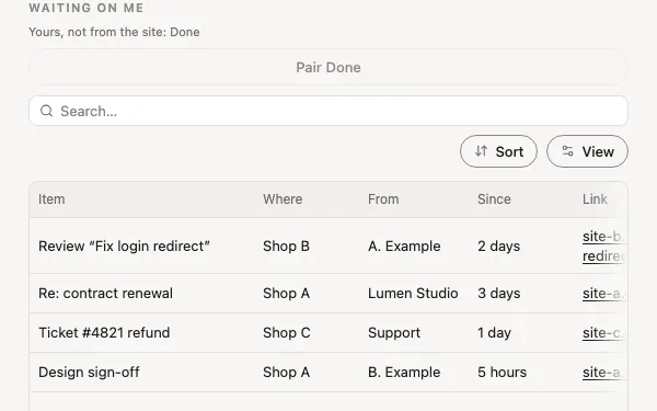 The Everything waiting on me view Tabless builds, with made-up examples.